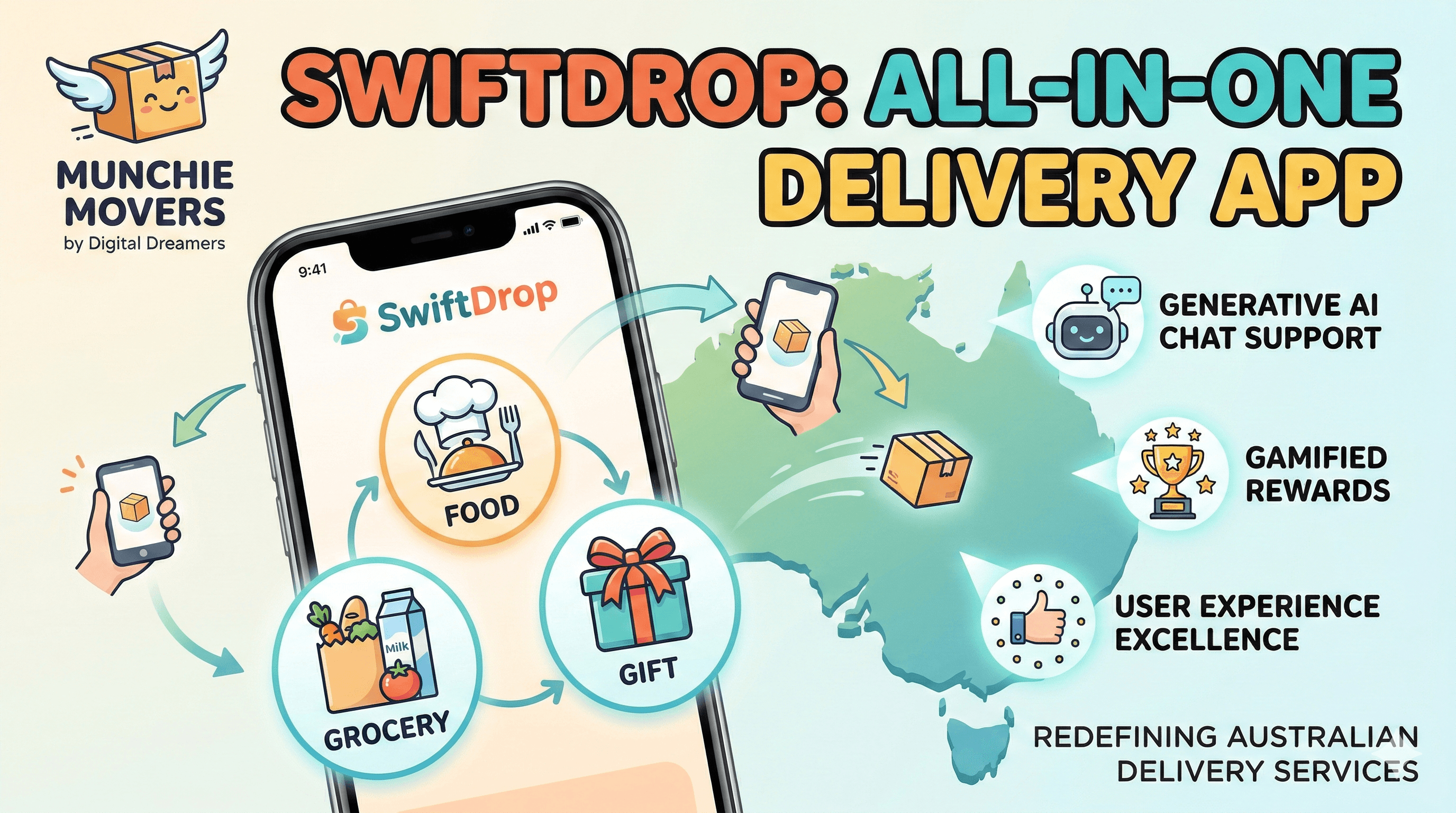 Digital Dreamers - Shift Drop